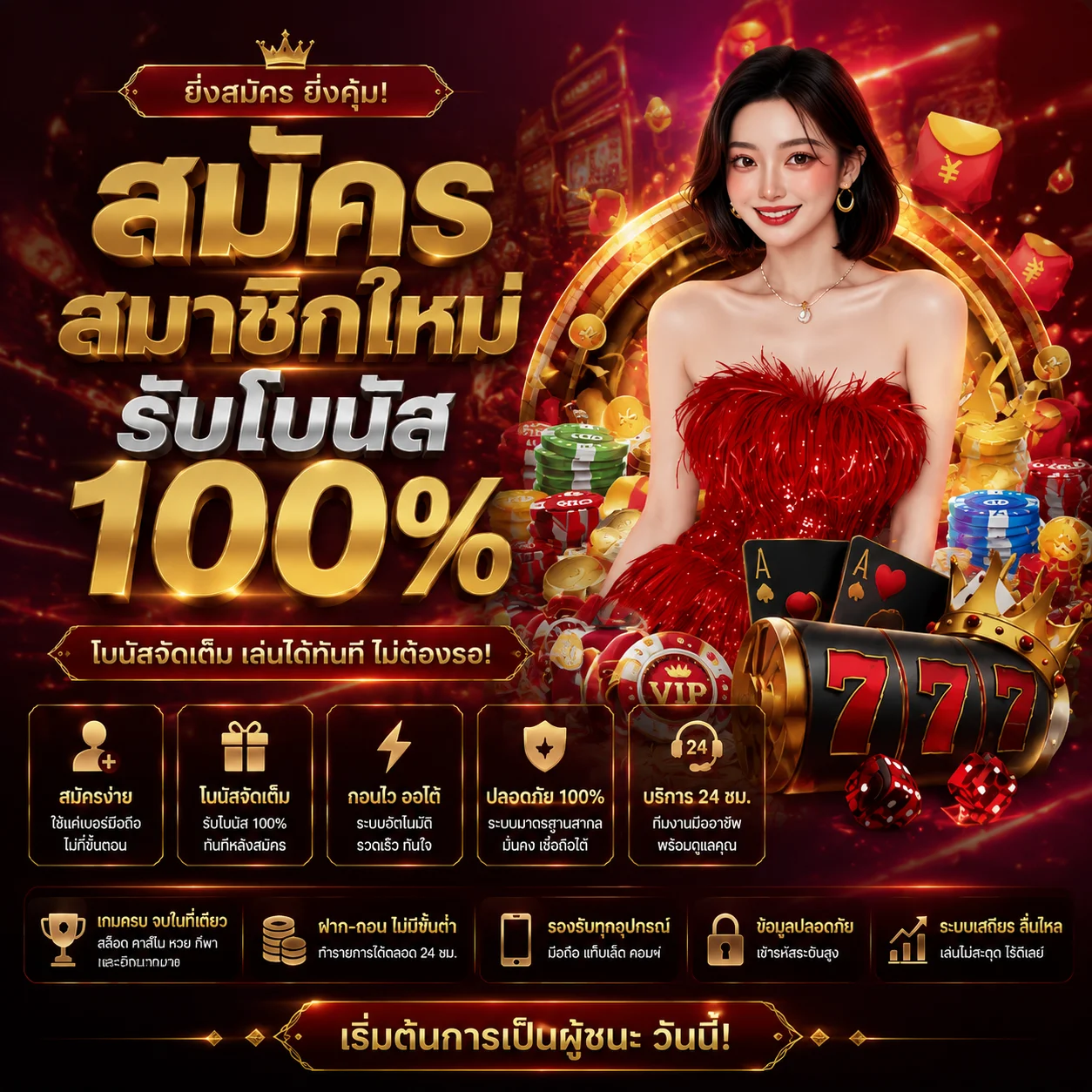 สล็อตเงาะป่า ฟีเจอร์โบนัสฟรีสปินตัวคูณ