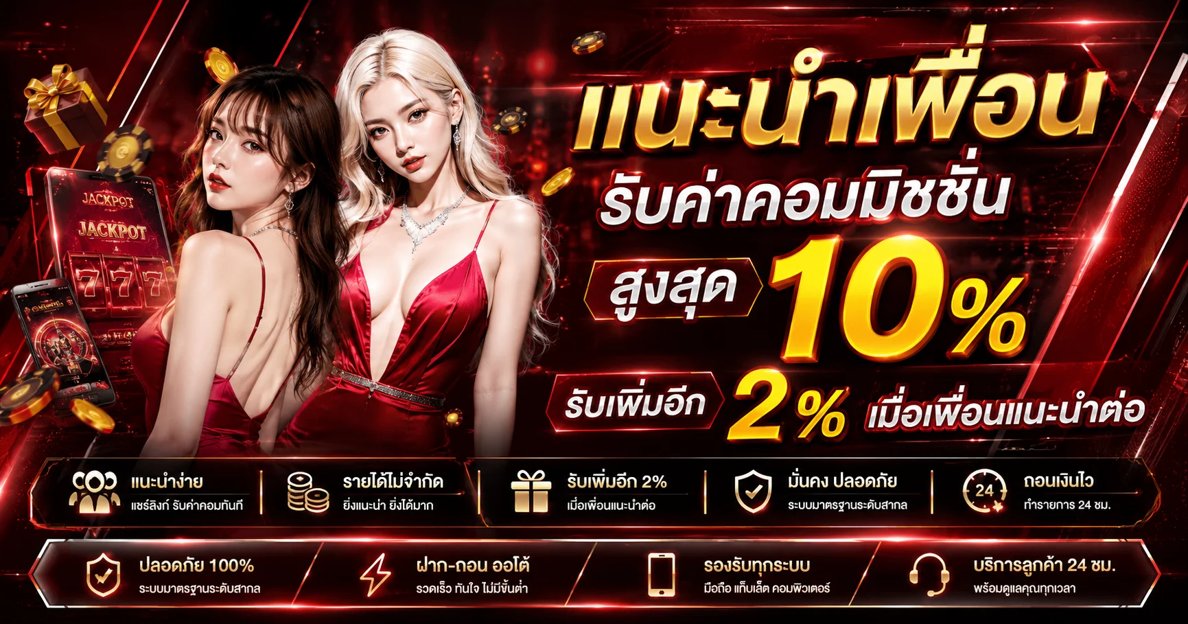 ตัวอย่างหน้าจอเกมสล็อตเงาะป่า แสดงฟีเจอร์โบนัสฟรีสปิน